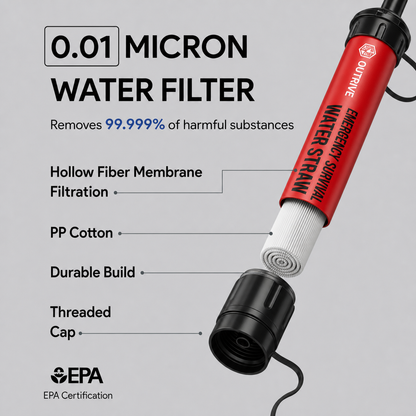 OUTRIVE Lifeline Straw™